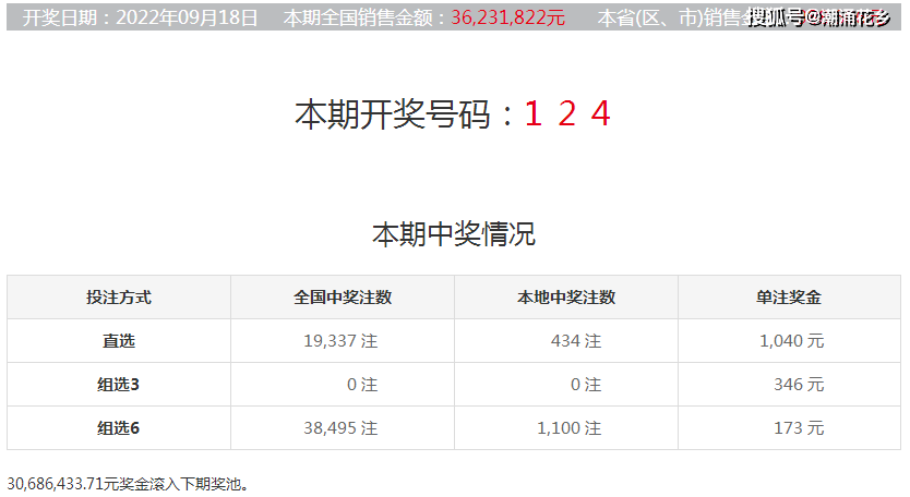 白小姐一肖中期期開獎結(jié)果查詢，揭秘彩票背后的秘密，揭秘彩票背后的秘密，白小姐一肖中期開獎結(jié)果查詢詳解