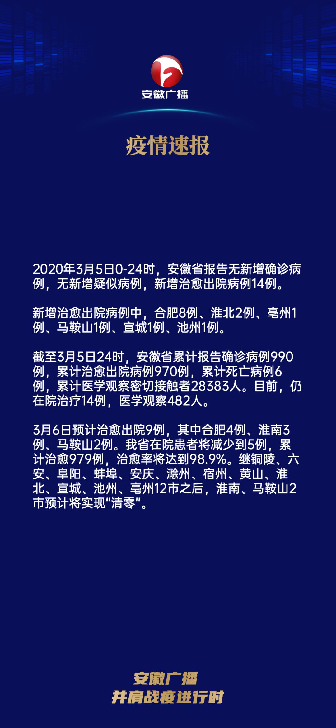 全面疫情最新通報，全球抗擊新冠病毒的最新進(jìn)展與挑戰(zhàn)，全球抗擊新冠病毒最新進(jìn)展、挑戰(zhàn)及全面疫情最新通報概述