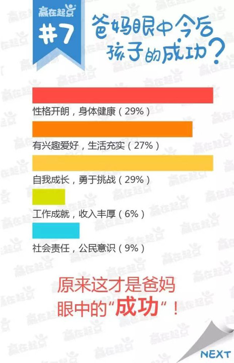 大調查最新分析與洞察，大調查最新分析與洞察報告揭曉結果