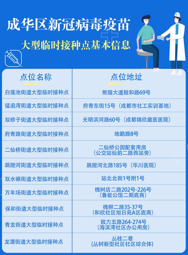 最新成都防疫要求，構(gòu)建安全屏障，守護(hù)美好生活，成都防疫新舉措，筑牢安全屏障，守護(hù)美好生活