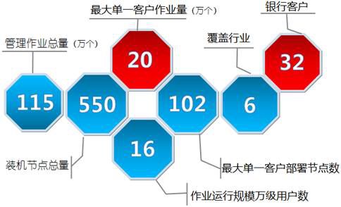 最新技術(shù)加強，引領(lǐng)時代變革，推動社會進步，最新技術(shù)革新引領(lǐng)時代變革，助推社會進步發(fā)展