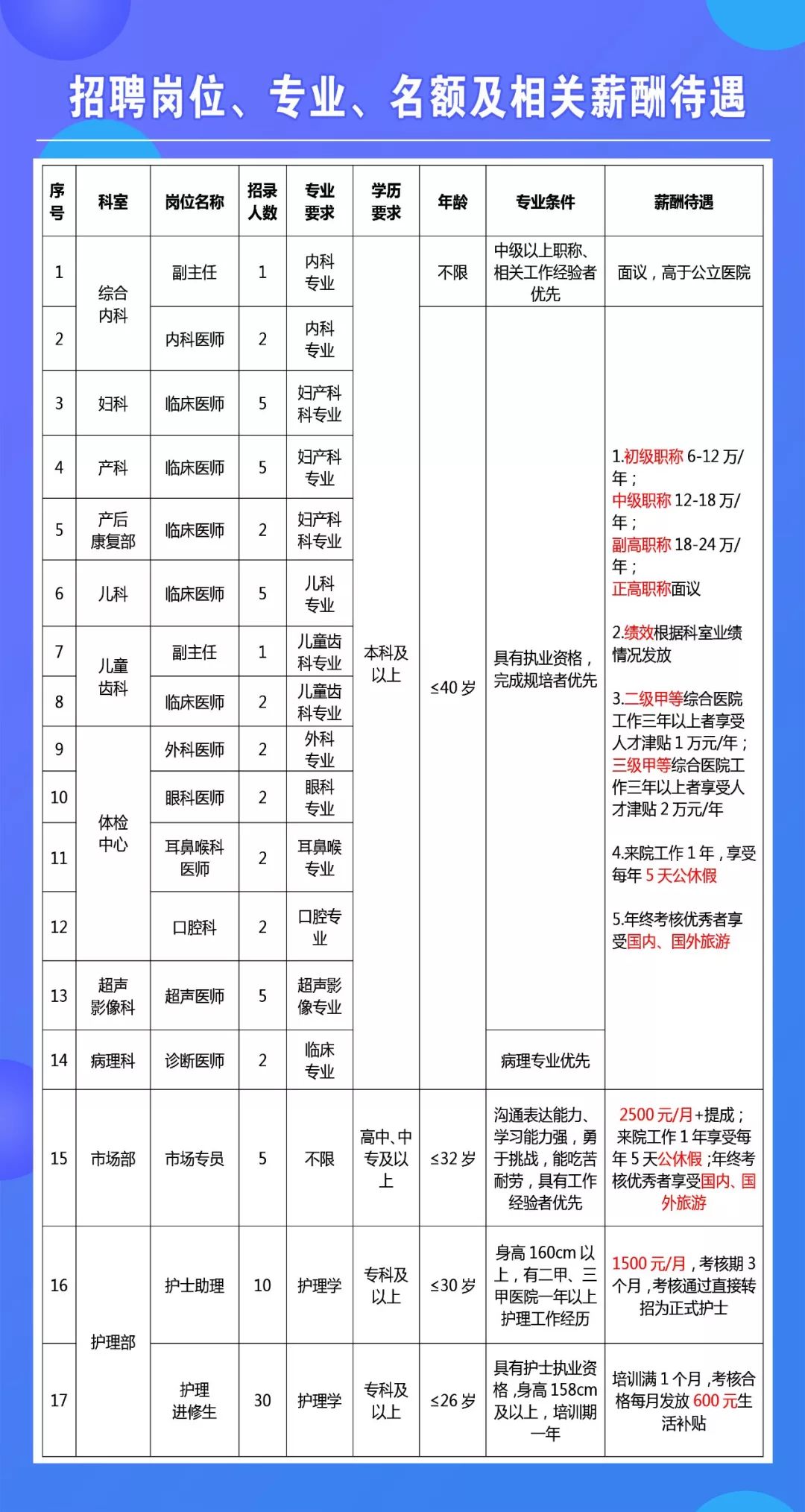 恩施市招聘網(wǎng)最新招聘動態(tài)深度解析，恩施市招聘網(wǎng)最新招聘動態(tài)深度解讀與解析