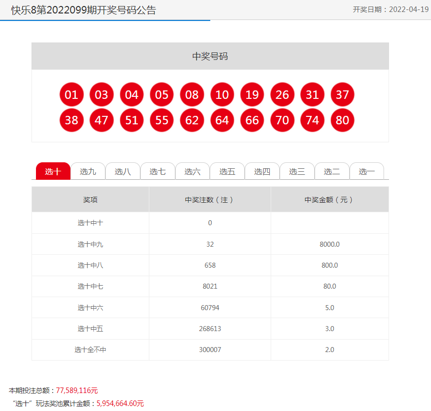 2022年天天開好彩——探尋好運的無限可能，探尋好運的無限可能，2022年天天開好彩之路