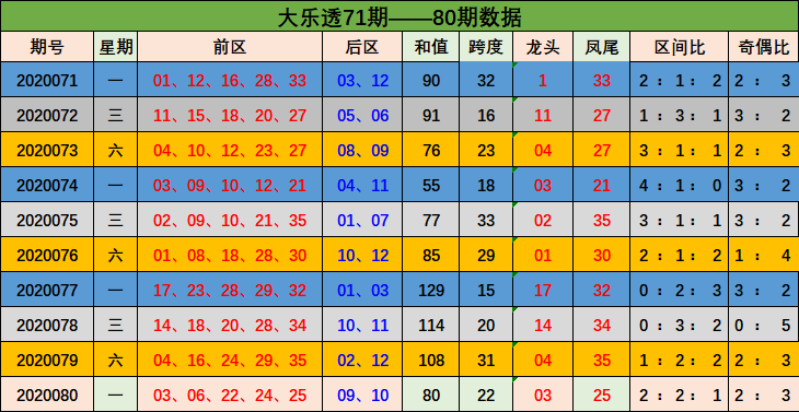 澳門彩出號背后的風(fēng)險