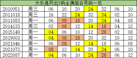 澳門一碼一碼，揭秘真相，警惕犯罪風(fēng)險(xiǎn)，澳門一碼一碼真相揭秘與犯罪風(fēng)險(xiǎn)警惕