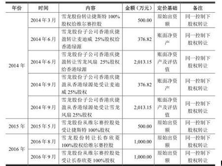 二四六香港管家婆期期準(zhǔn)資料大全詳解，香港管家婆期期準(zhǔn)資料大全詳解，揭秘二四六期期準(zhǔn)確預(yù)測(cè)秘籍