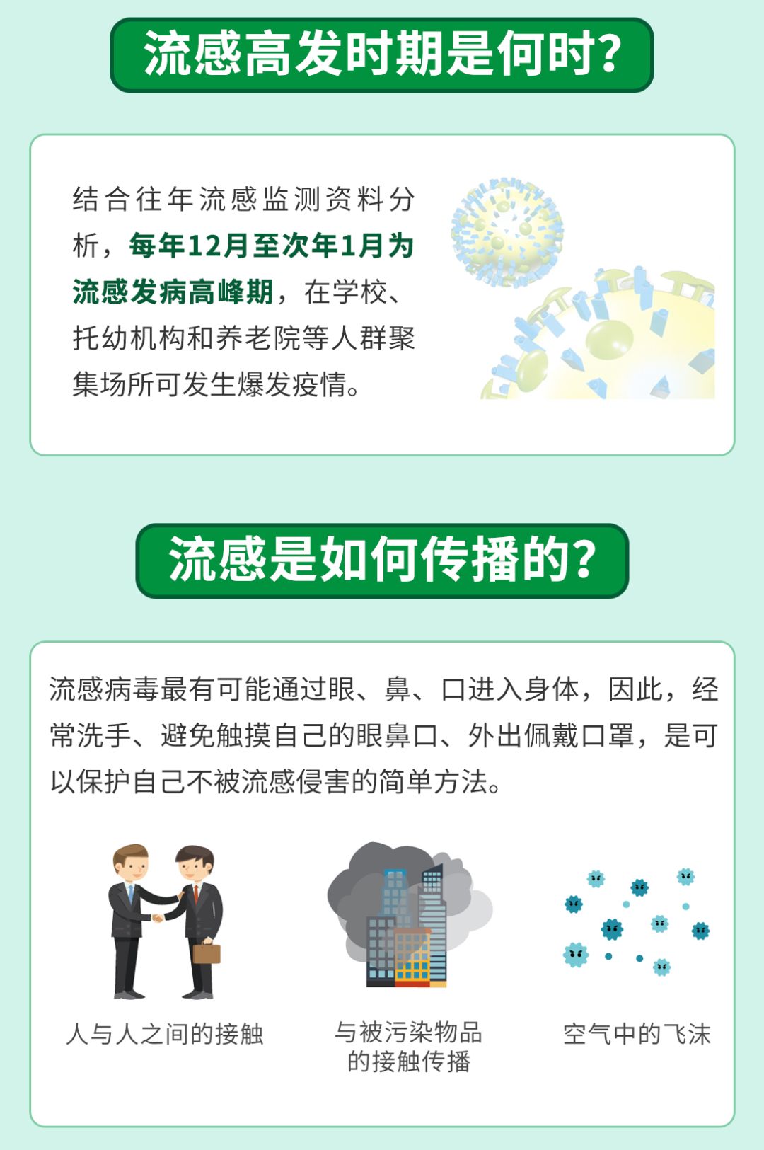 上海流感高發(fā)季注意事項，上海流感高發(fā)季，防護指南與注意事項