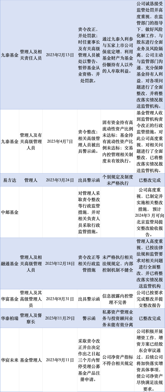 大唐集團(tuán)面臨大額關(guān)注類擔(dān)保情況，挑戰(zhàn)與應(yīng)對(duì)策略，大唐集團(tuán)面臨大額關(guān)注類擔(dān)保挑戰(zhàn)及應(yīng)對(duì)策略