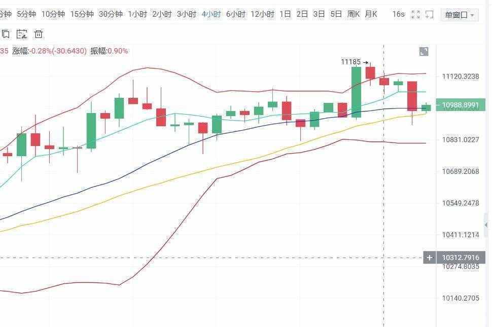 以太幣今日最新價(jià)格，市場(chǎng)走勢(shì)與前景展望，以太坊今日行情分析，最新價(jià)格、市場(chǎng)走勢(shì)與前景展望