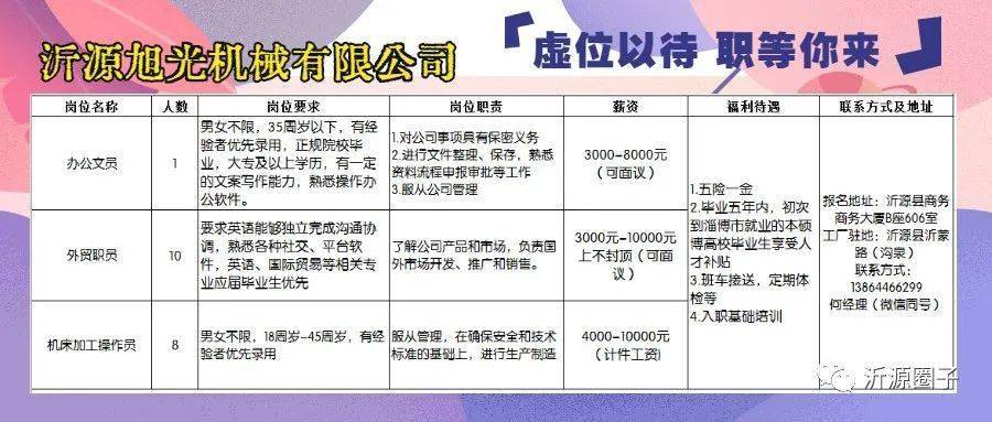 徐水大午最新招聘信息概述及解讀，徐水大午最新招聘信息詳解及解讀