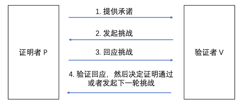 香港正版資料免費大全年使用方法,全面分析解釋定義_豪華款40.873