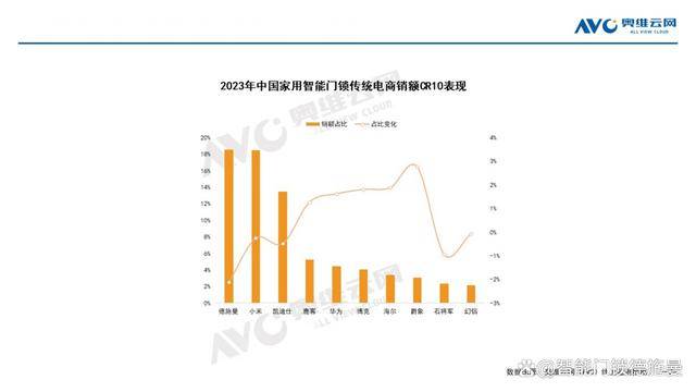 2024年奧門管家婆資料,全局性策略實(shí)施協(xié)調(diào)_領(lǐng)航版84.78