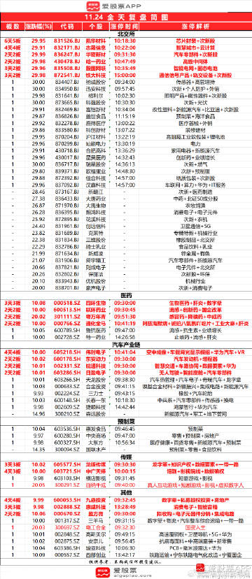 澳門今晚必開一肖一特,科技術(shù)語評估說明_FT22.729