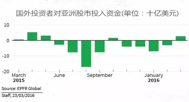 huangchongshun 第12頁