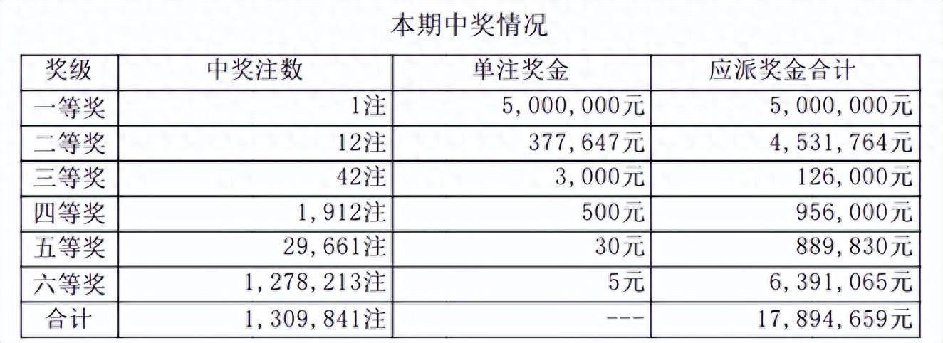 澳門彩三期必內(nèi)必中一期,快速響應(yīng)計(jì)劃設(shè)計(jì)_PT99.690