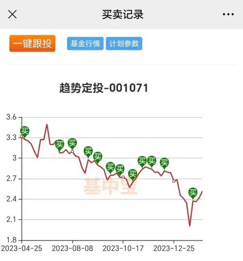 關(guān)于002908最新凈值的深度解析，002908最新凈值深度解析報告