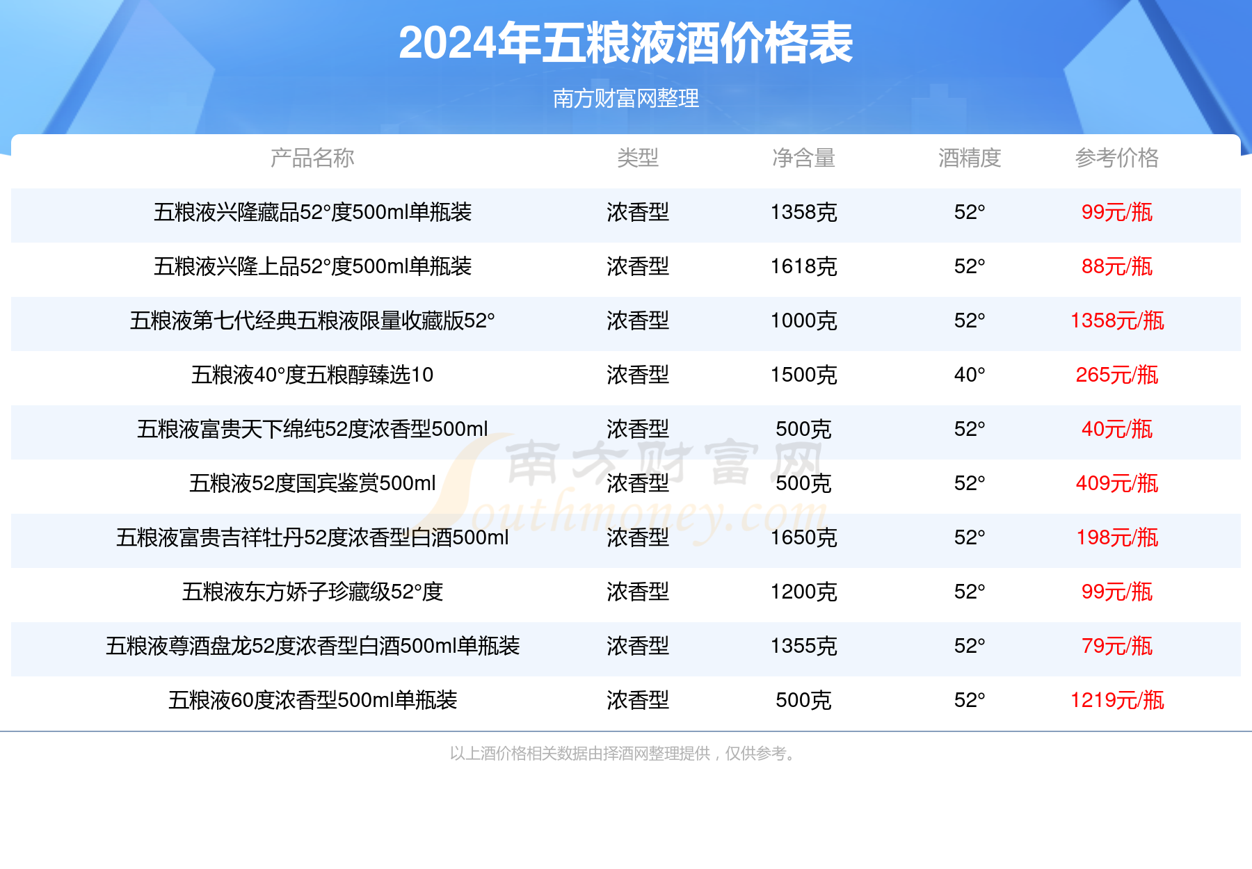 2024年港彩開獎結(jié)果,正確解答落實(shí)_經(jīng)典款68.360