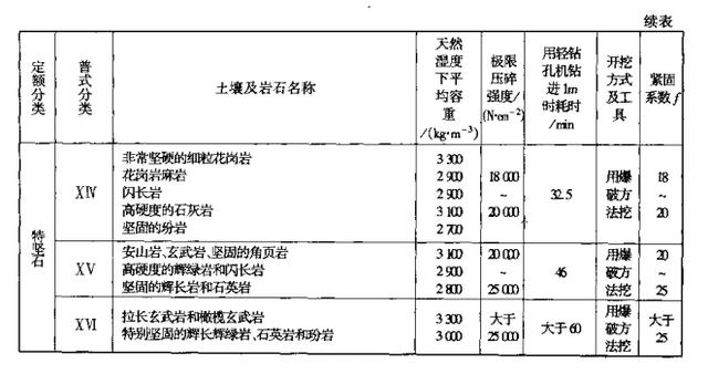 新澳精選資料免費(fèi)提供,現(xiàn)狀分析解釋定義_UHD版62.171