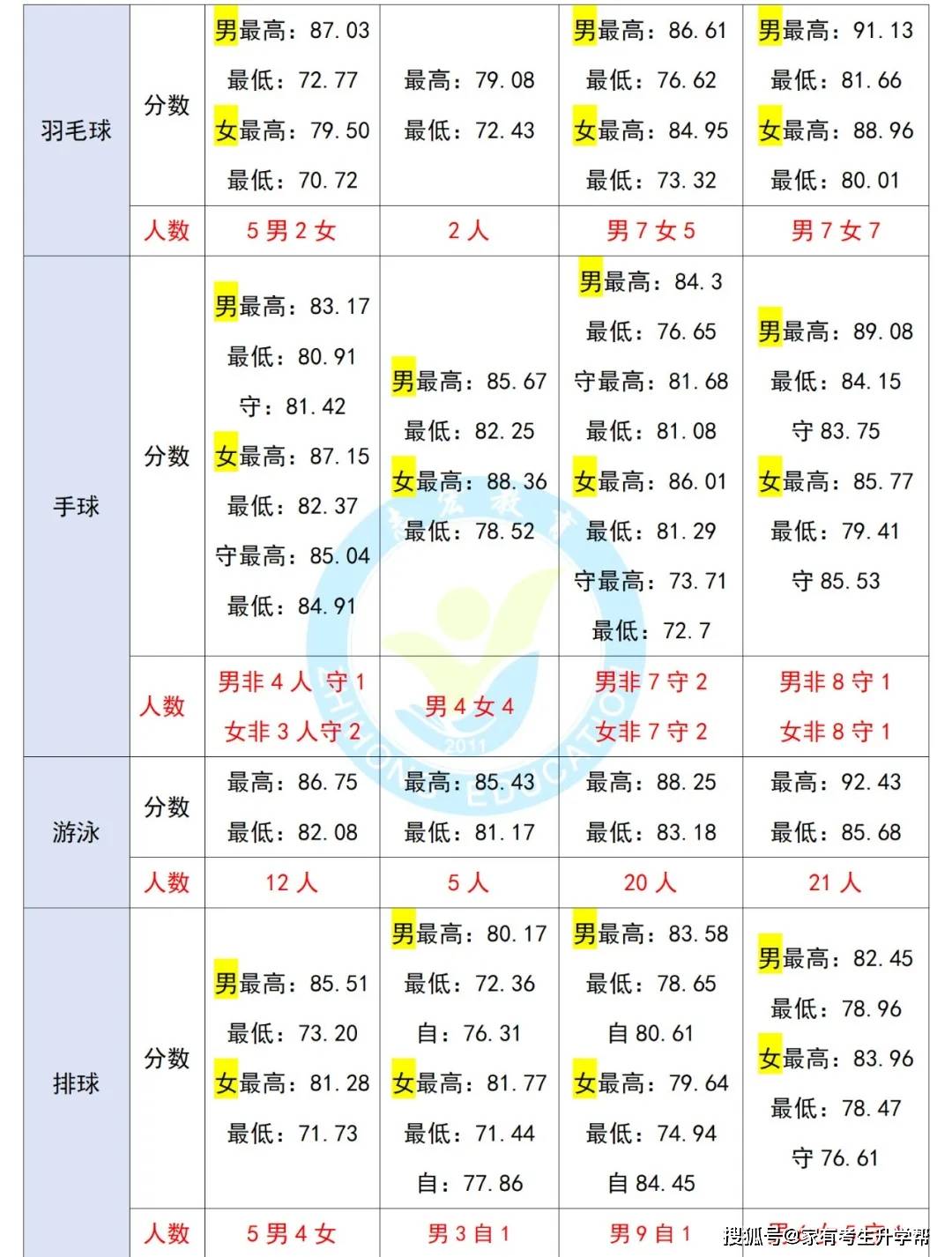 2024年一肖一碼一中一特,精細(xì)解析評估_XP14.985