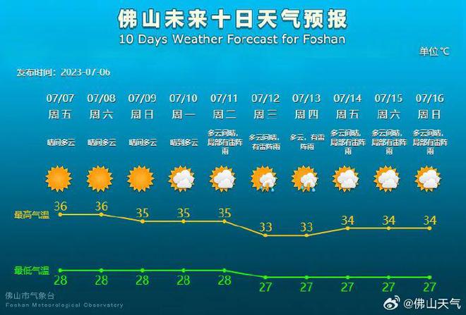 最新燒烤模式，顛覆傳統(tǒng)，引領(lǐng)燒烤新潮流，最新燒烤模式革新傳統(tǒng)，引領(lǐng)燒烤時(shí)尚新潮流