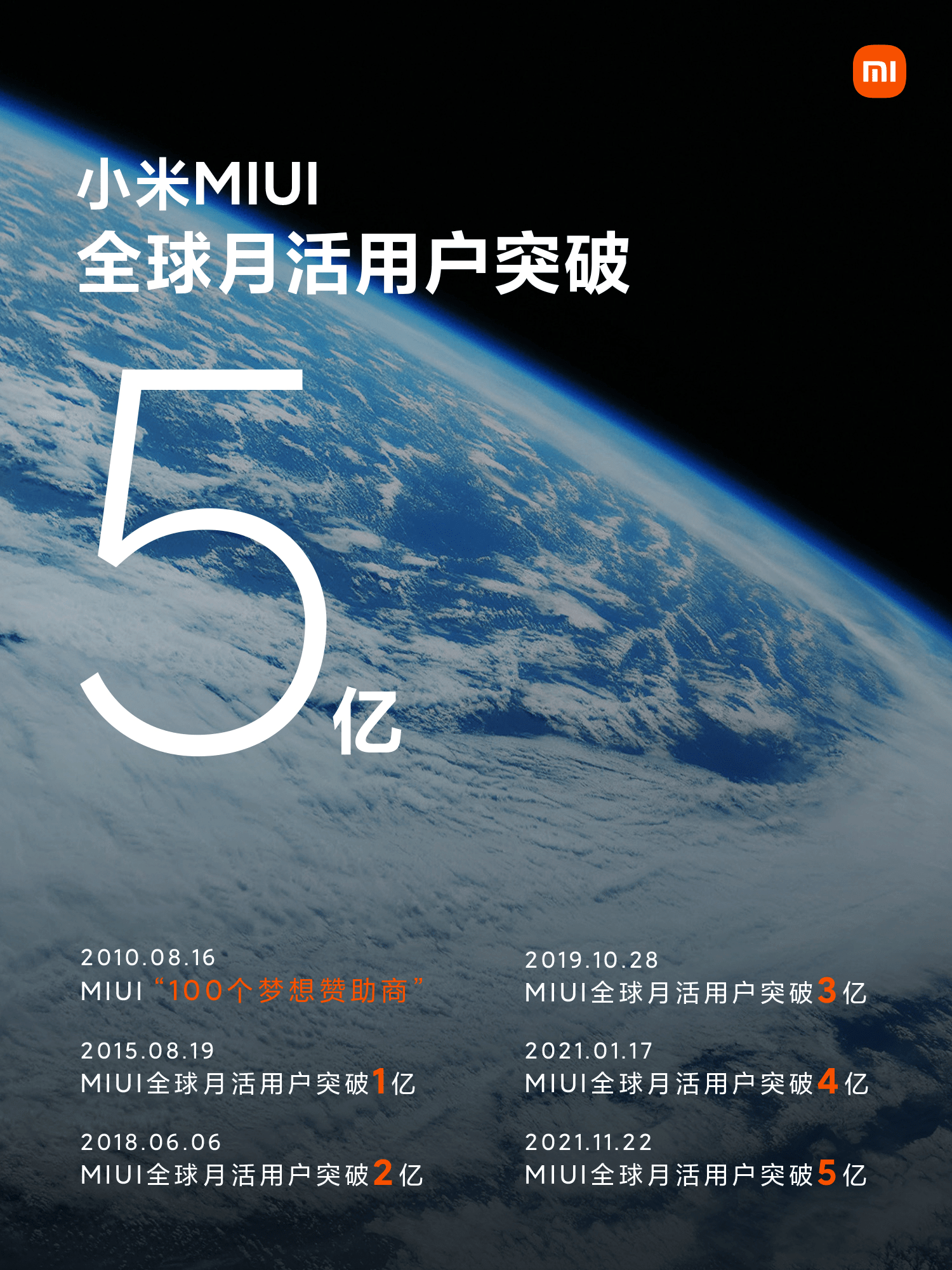 小米最新壁紙，探索美感與個(gè)性化的完美融合，小米最新壁紙，美感與個(gè)性化的完美融合探索