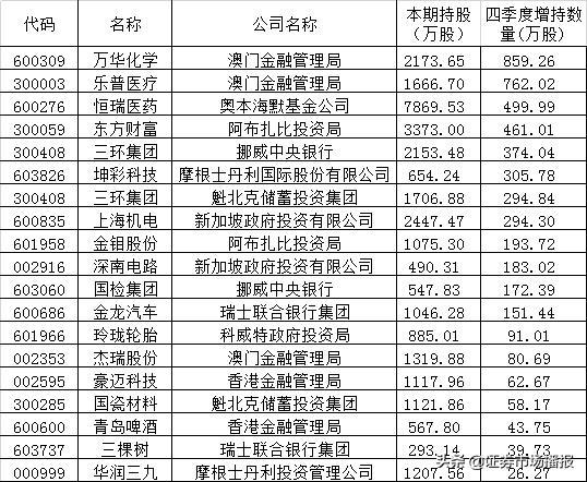 新澳門(mén)單雙記錄，揭示背后的犯罪風(fēng)險(xiǎn)與挑戰(zhàn)，澳門(mén)單雙記錄背后的犯罪風(fēng)險(xiǎn)與挑戰(zhàn)揭秘