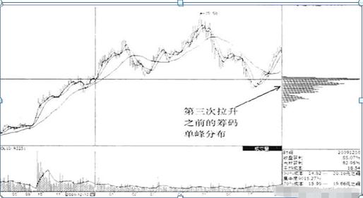 上證綜合指數下跌2.71%，市場波動背后的原因與應對策略，市場波動揭秘，上證綜合指數下跌背后的原因及應對策略