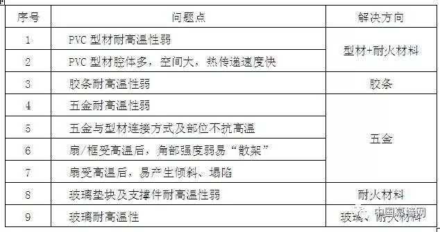 新奧門資料大全正版資料2024年免費(fèi)下載,穩(wěn)定性計劃評估_特別款57.351