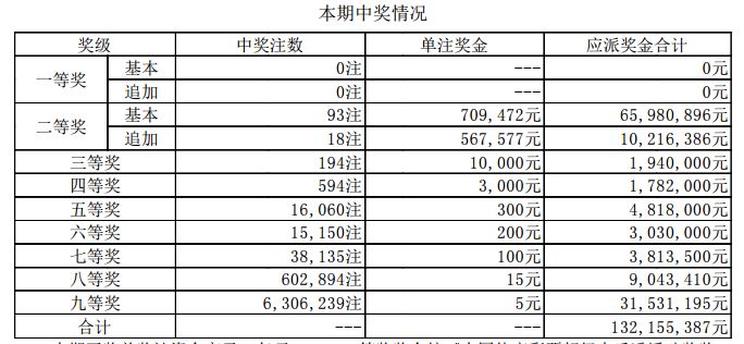 澳門彩票的新篇章，探索2024年的開獎歷程與結果，澳門彩票新篇章，探索2024年開獎歷程與結果揭秘