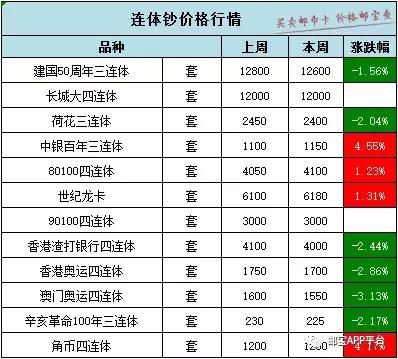 警惕網(wǎng)絡(luò)賭博，新澳門三中三碼精準100%背后的風險與犯罪問題，警惕網(wǎng)絡(luò)賭博背后的風險與犯罪問題，新澳門三中三碼精準100%揭示真相