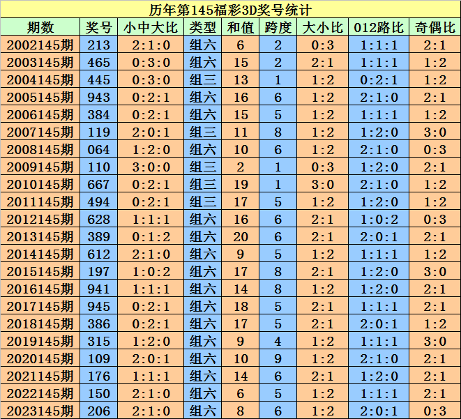 關于澳門彩票的真相與警惕，澳門彩票真相揭秘，警惕風險，謹慎參與