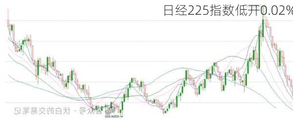 日經(jīng)225指數(shù)漲跌原因深度解析，日經(jīng)225指數(shù)漲跌原因深度剖析