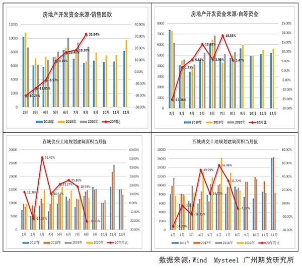 韓國(guó)出口增速不及預(yù)期，新的挑戰(zhàn)與機(jī)遇，韓國(guó)出口面臨挑戰(zhàn)與機(jī)遇，增速不及預(yù)期的新局面