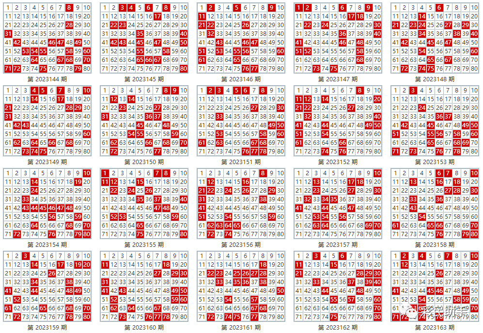 新澳門彩單雙走勢(shì)，探索與解析，澳門彩票走勢(shì)解析，探索單雙規(guī)律需警惕法律風(fēng)險(xiǎn)