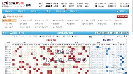 新澳門開獎走勢圖，探索與解析，澳門開獎走勢圖深度解析與探索