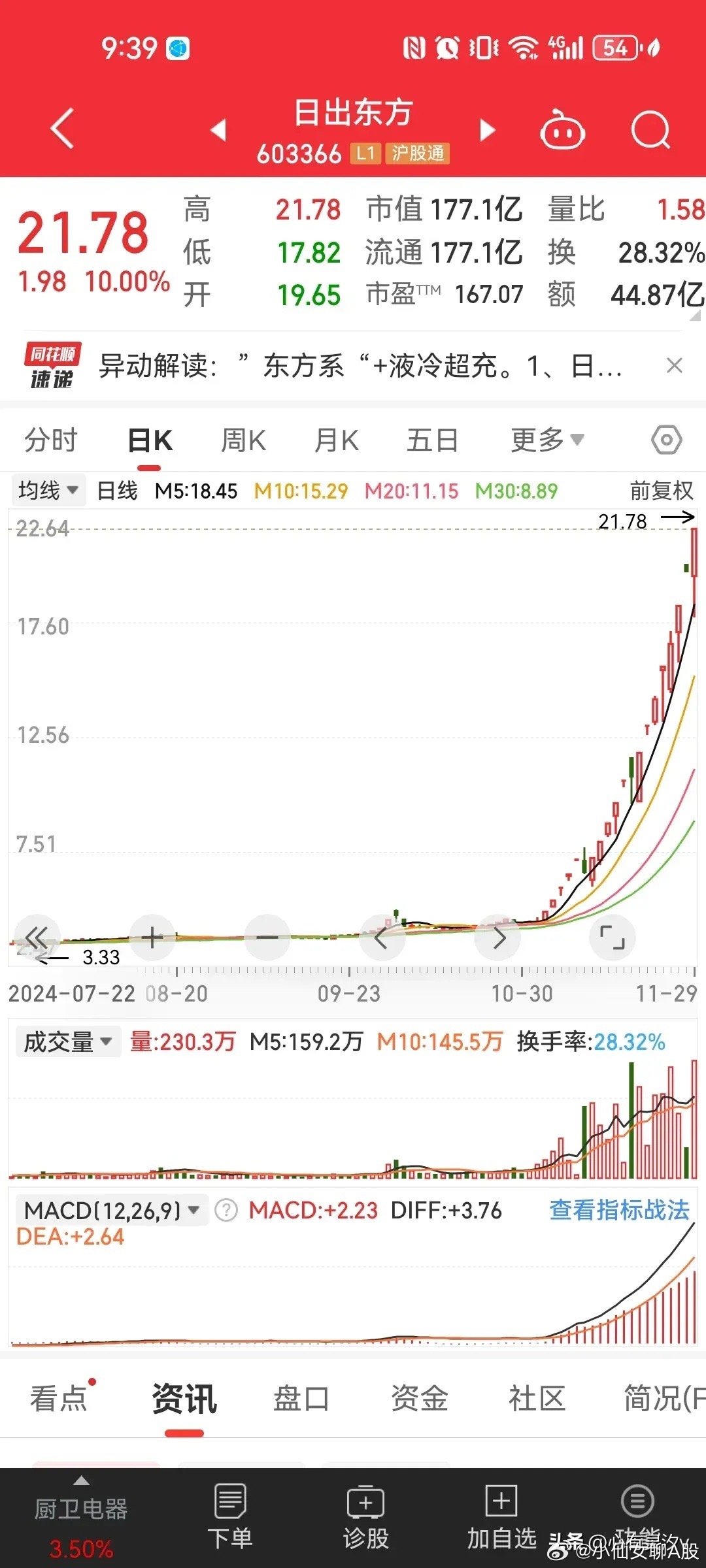 探尋未來財(cái)富密碼，2025年跨年妖股5元的力量，探尋未來財(cái)富密碼，跨年妖股5元的力量，展望2025年財(cái)富增長之路