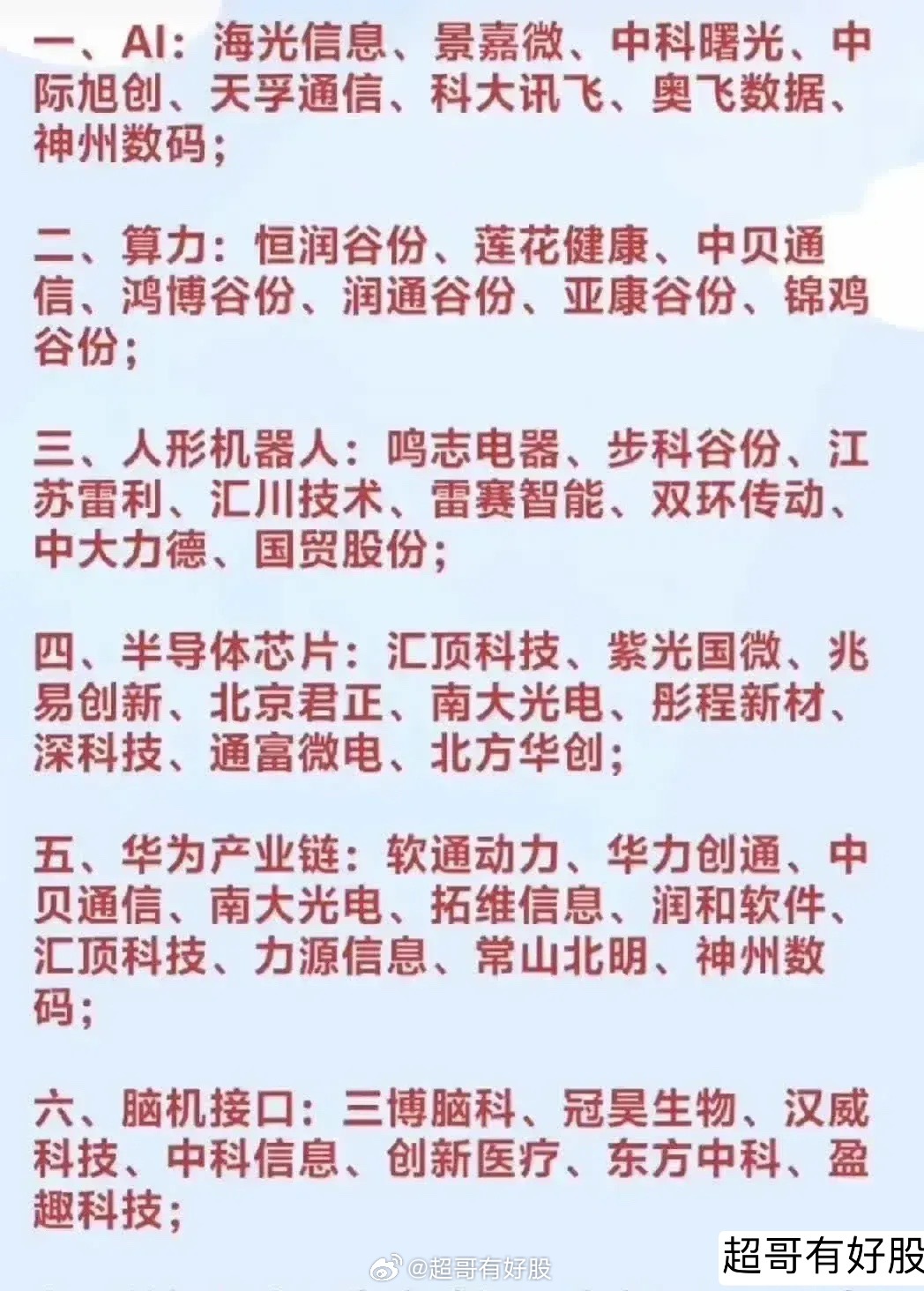 中國(guó)十大科技龍頭名單，引領(lǐng)創(chuàng)新浪潮的巨頭企業(yè)，中國(guó)十大科技龍頭企業(yè)引領(lǐng)創(chuàng)新浪潮的巨頭榜單