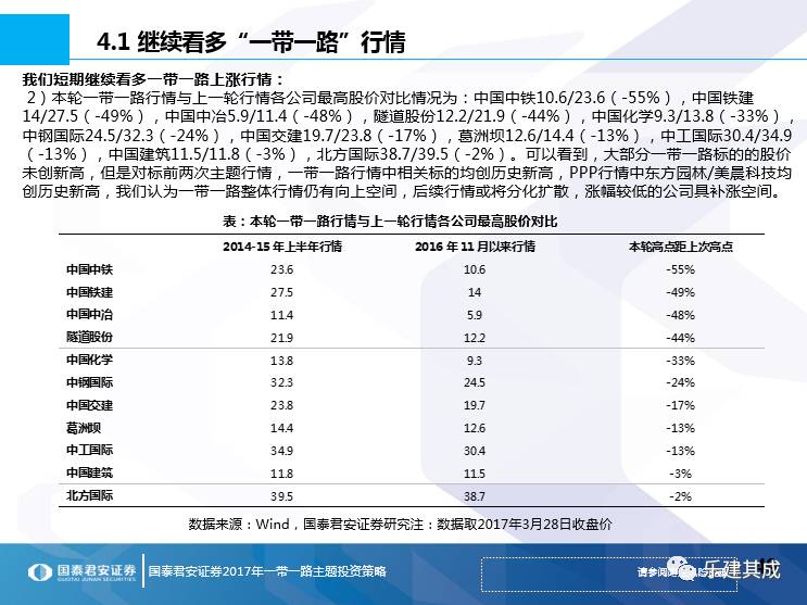 一帶一路十大妖股排名及其深度解析，一帶一路十大妖股排名與深度解析揭秘