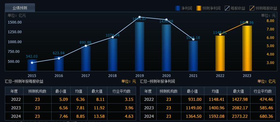 破凈股的含義及其市場影響，破凈股解析，含義、市場影響全解析