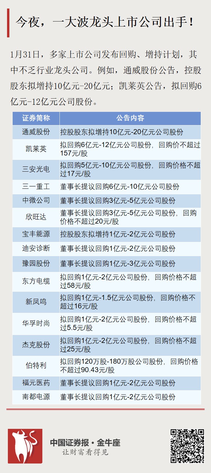 龍頭股份最新傳聞深度解析，龍頭股份最新傳聞深度解讀與剖析