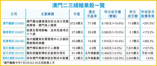 關于香港澳門六開彩開獎網(wǎng)站的違法犯罪問題探討，香港澳門六開彩開獎網(wǎng)站違法犯罪問題深度探討