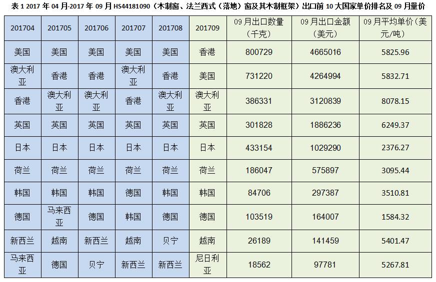 奧門天天開獎(jiǎng)碼背后的故事（或深度解析）