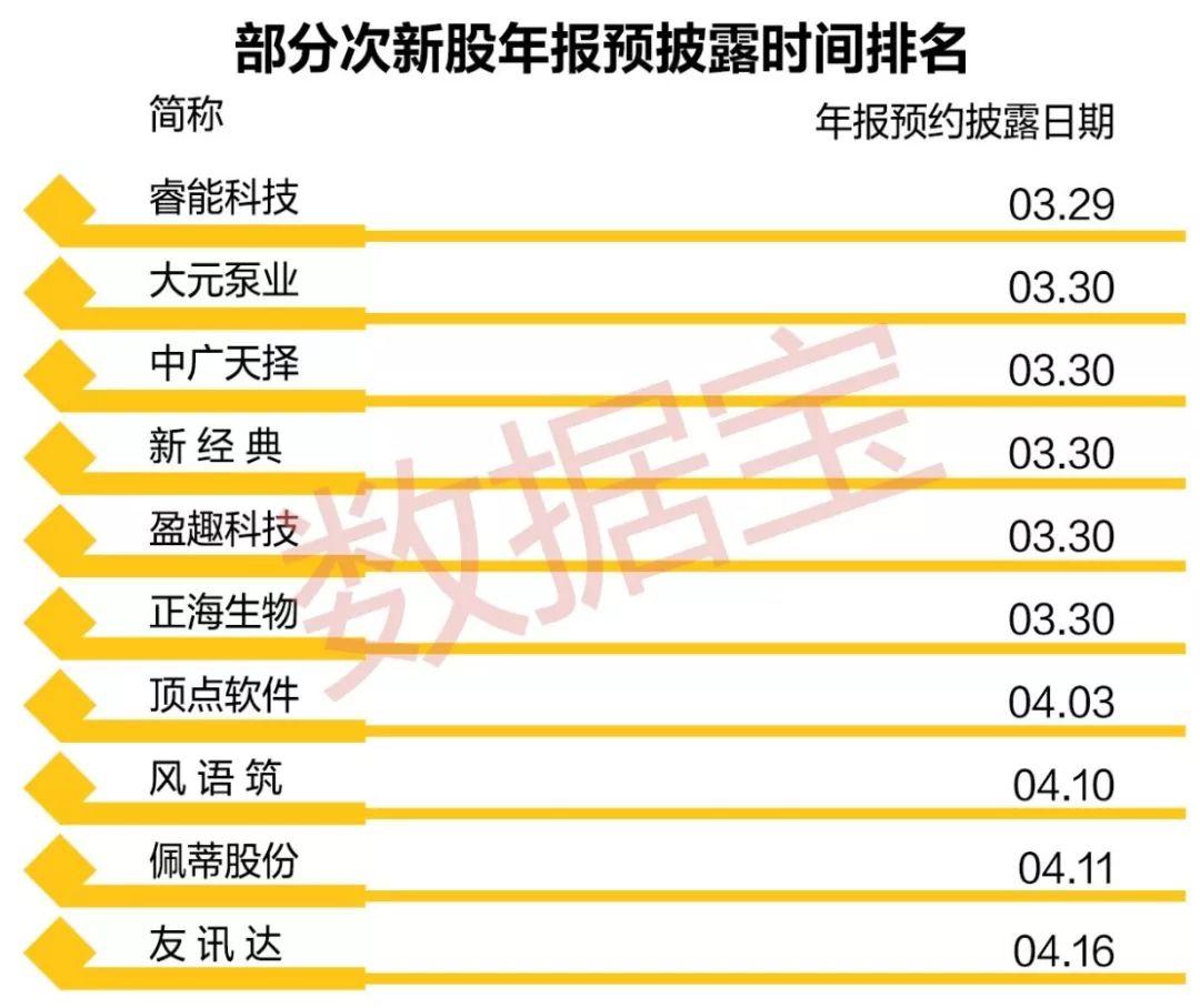 未來最有潛力的科技股，探索新興科技的力量與價(jià)值，探索新興科技力量，未來科技股潛力無限的價(jià)值探索