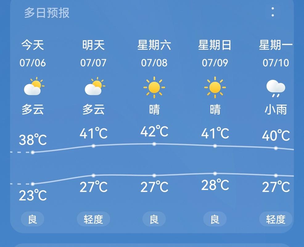 正陽天氣的最新動態(tài)，正陽天氣的最新更新情況