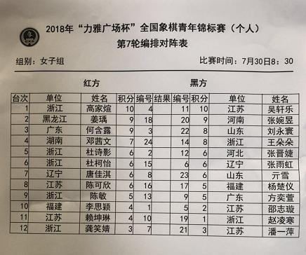 象棋最新排名，群雄逐鹿，誰領(lǐng)風(fēng)騷？，象棋群雄爭霸榜，誰領(lǐng)風(fēng)騷，最新排名揭曉！