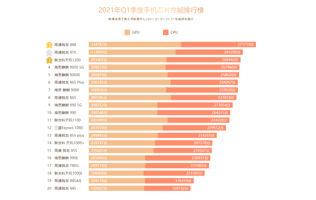 最新電腦排行，性能、價值與技術的綜合評估，最新電腦排行，綜合性能、價值與技術的全面評估