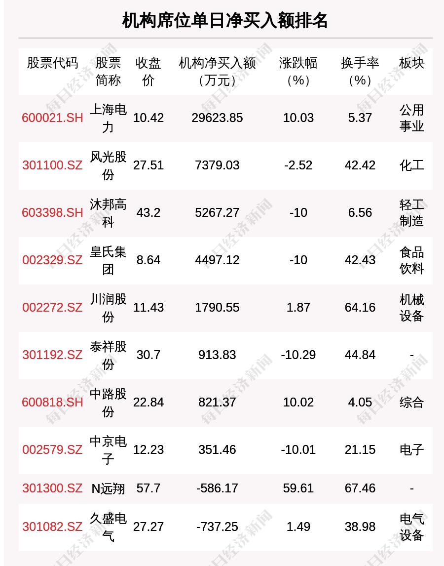 晚間800最新，城市夜生活的獨(dú)特魅力，城市夜生活獨(dú)特魅力，晚間800最新體驗(yàn)