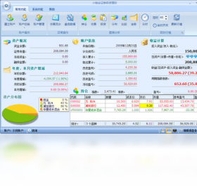 最新投資軟件的崛起與影響，投資軟件的崛起及其影響力分析