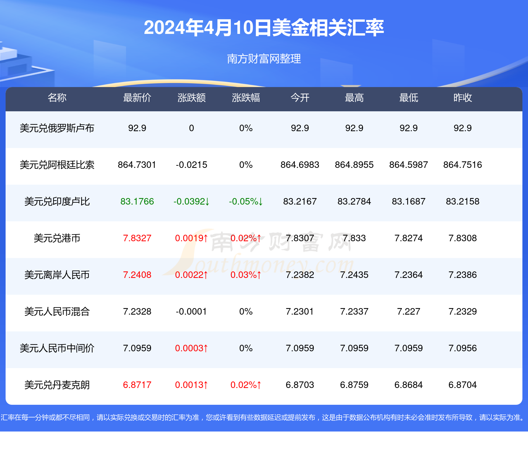 揭秘2024年新澳開獎結(jié)果，幸運(yùn)與期待的交匯點(diǎn)，揭秘2024新澳開獎結(jié)果，幸運(yùn)交匯點(diǎn)揭曉時刻