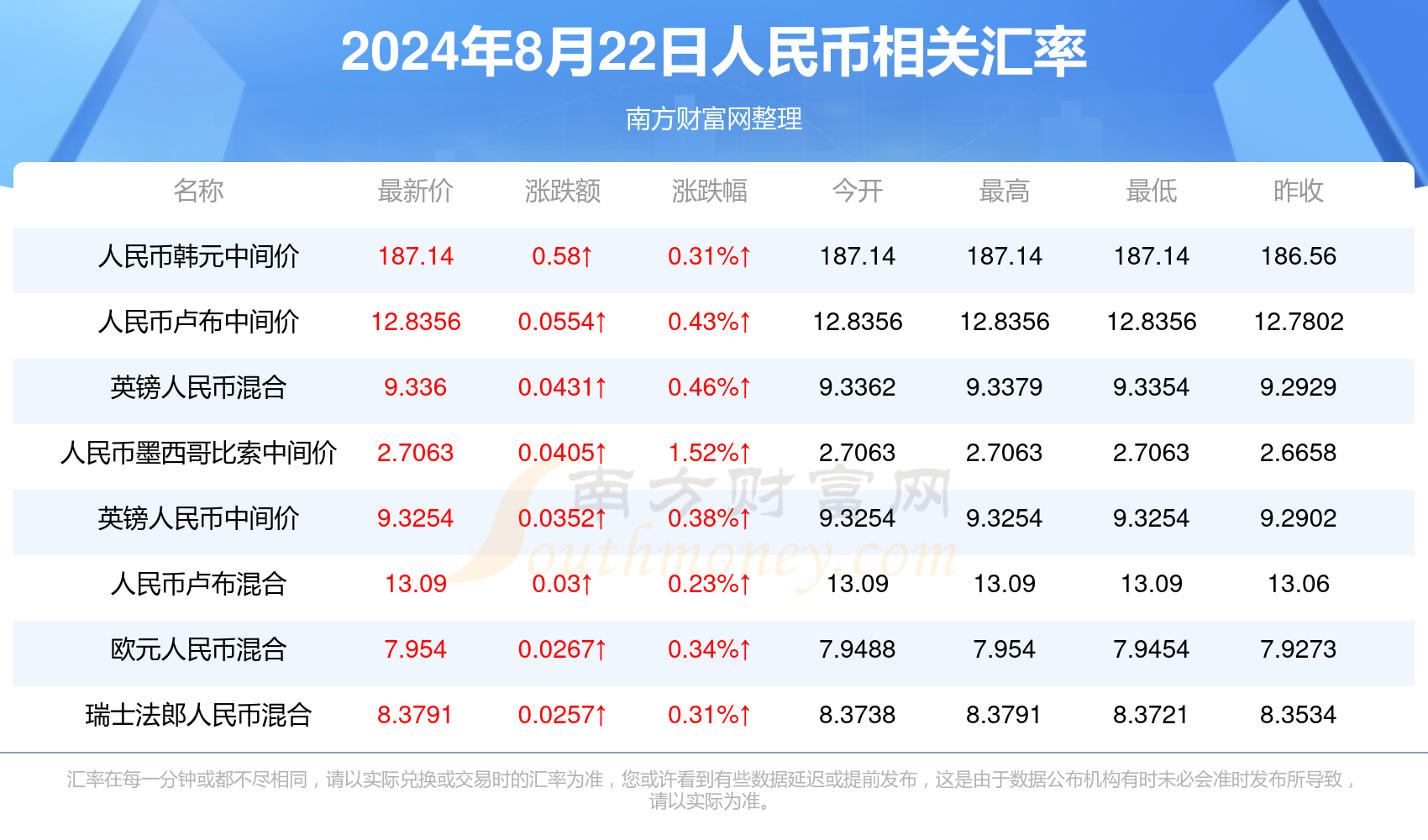 關(guān)于澳門博彩業(yè)及新澳門天天彩開彩結(jié)果的探討——一個(gè)關(guān)于犯罪與法律的話題，澳門博彩業(yè)與犯罪法律話題，新澳門天天彩開彩結(jié)果的探討